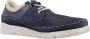 Fluchos Sportieve Sneakers voor Actieve Levensstijl Blue Heren - Thumbnail 7