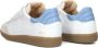 FRED DE LA BRETONIERE Lage Sneakers Dames Pearl Reza Maat: 37 Materiaal: Leer Kleur: Grijs - Thumbnail 3