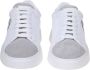 Furla Witte talco Sneakers van Synthetisch Leer en Suède White Dames - Thumbnail 3