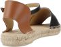 Geox Elegante Sandalen voor Vrouwen Black Dames - Thumbnail 5