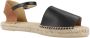 Geox Elegante Sandalen voor Vrouwen Black Dames - Thumbnail 6