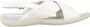 Geox Stijlvolle Platte Sandalen White Dames - Thumbnail 5