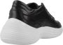 Geox Fluctis Sneakers Black Dames - Thumbnail 5