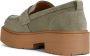 Geox Groene Spherica Damesschoenen Green Dames - Thumbnail 4