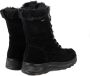 Geox Veterlaarsjes met ritssluiting Black Dames - Thumbnail 2