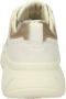 Geox Witte Nebula 2.0 Sneakers Vrouwen White Dames - Thumbnail 16