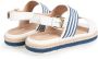 Geox Witte Blauwe Casual Platte Sandalen White Dames - Thumbnail 12