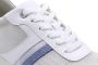 GEOX DESYA DAMES Sneakers MELKWIT ZILVERKLEUR - Thumbnail 3