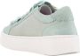 Geox schoenen Green Dames - Thumbnail 5