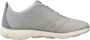 Geox Stijlvolle Nebula Sneakers voor Vrouwen Blue Dames - Thumbnail 6