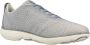 Geox Stijlvolle Nebula Sneakers voor Vrouwen Blue Dames - Thumbnail 7