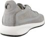 Geox Aerantis D Sneakers Green Heren - Thumbnail 3
