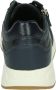 GEOX D36NQB~~~~~~~~~~~~~~~~~~~~~~~~ Lage sneakersDames sneakers Blauw - Thumbnail 3