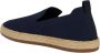 Geox Stijlvolle Espadrilles voor Mannen en Vrouwen Green Heren - Thumbnail 3