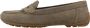 Geox Stijlvolle Loafers met Kosmopolis Grip Green Dames - Thumbnail 4