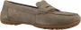 Geox Stijlvolle Loafers met Kosmopolis Grip Green Dames - Thumbnail 6