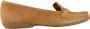 Geox Stijlvolle Loafers voor Vrouwen Brown Dames - Thumbnail 10
