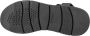 Geox Stijlvolle platte sandalen voor vrouwen Black Dames - Thumbnail 6