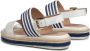 Geox Witte Blauwe Casual Platte Sandalen White Dames - Thumbnail 5