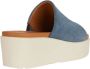 Geox Wig Sandalen Blue Dames - Thumbnail 4