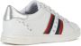 Geox Witte Sneakers voor Vrouwen White Dames - Thumbnail 7