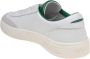 Ghoud Sneakers - Thumbnail 2