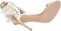 Gianvito Rossi Pre-owned Canvas sandals Yellow Dames - Thumbnail 5