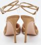 Gianvito Rossi Pre-owned Leather sandals Yellow Dames - Thumbnail 4