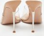 Gianvito Rossi Pre-owned Suede mules Beige Dames - Thumbnail 5