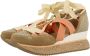 Gioseppo Jongeren Mode Sandalen Multicolor Dames - Thumbnail 5