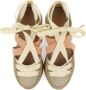 Gioseppo Jongeren Mode Sandalen Multicolor Dames - Thumbnail 11