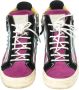 Giuseppe Zanotti Pre-owned Suede sneakers Multicolor Dames - Thumbnail 2