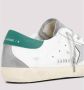 Golden Goose Heren Lichtblauwe Lamsskin Jas met Witte Mouwen Wit Heren - Thumbnail 5