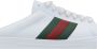 Gucci Instap sandalen voor dames met tweekleurige banden - Thumbnail 2