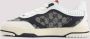 Gucci Re-Web Sneakers in Blauw en Wit Multicolor Heren - Thumbnail 2