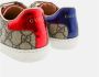 Gucci Retro Low-Top Web Stripe Sneakers Multicolor Dames - Thumbnail 7