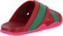 Gucci Rubber sandals Multicolor Dames - Thumbnail 3