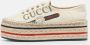 Gucci Vintage Pre-owned Canvas flats White Dames - Thumbnail 2