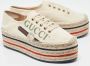 Gucci Vintage Pre-owned Canvas flats White Dames - Thumbnail 4