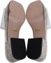 Gucci Vintage Pre-owned Canvas flats White Dames - Thumbnail 5