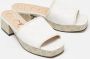 Gucci Vintage Pre-owned Canvas sandals White Dames - Thumbnail 4