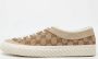 Gucci Vintage Pre-owned Canvas sneakers Beige Heren - Thumbnail 2