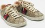 Gucci Vintage Pre-owned Coated canvas sneakers Multicolor Dames - Thumbnail 4
