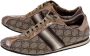Gucci Vintage Pre-owned Leather sneakers Beige Heren - Thumbnail 3