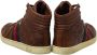 Gucci Vintage Pre-owned Leather sneakers Brown Dames - Thumbnail 5