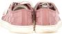 Gucci Vintage Pre-owned Leather sneakers Pink Dames - Thumbnail 4
