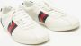 Gucci Vintage Pre-owned Leather sneakers White Dames - Thumbnail 2