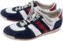 Gucci Vintage Pre-owned Nylon sneakers Multicolor Dames - Thumbnail 3