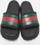 Gucci Vintage Pre-owned Rubber sandals Black Dames - Thumbnail 3