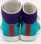 Gucci Vintage Pre-owned Satin sneakers Multicolor Dames - Thumbnail 5